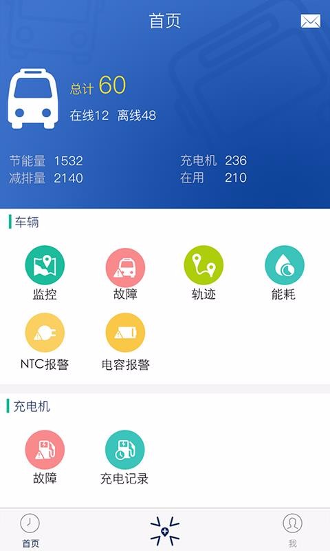 宇通新能源软件