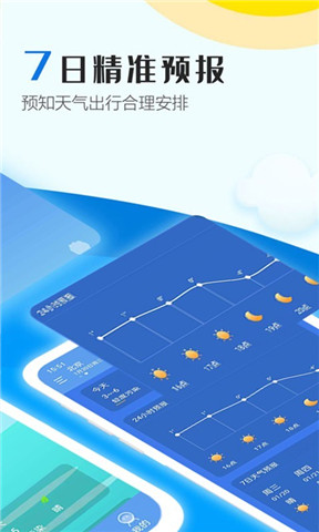 天天气象手机版