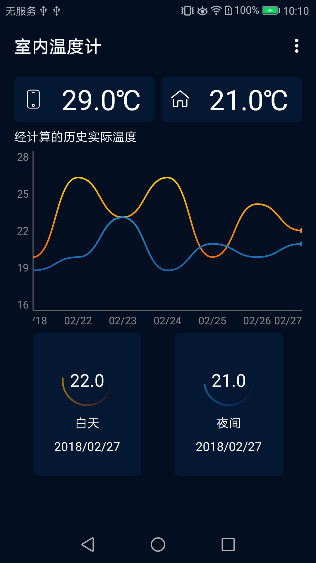 室内温度计软件