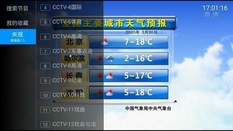 分享者Tv