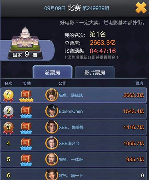 票房大卖王新版