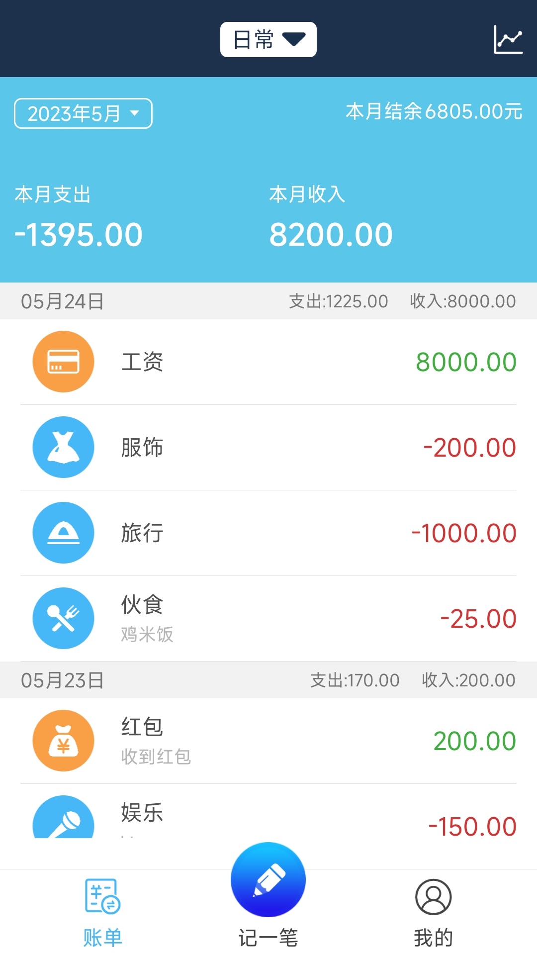 简易家庭记账本app