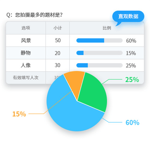 问卷星下载