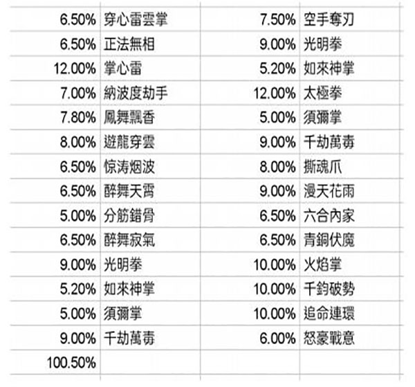 这就是江湖武侠人生模拟器