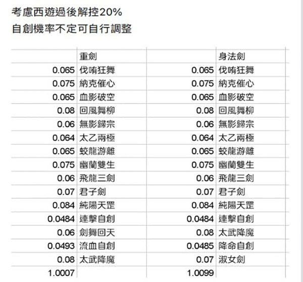 这就是江湖武侠人生模拟器