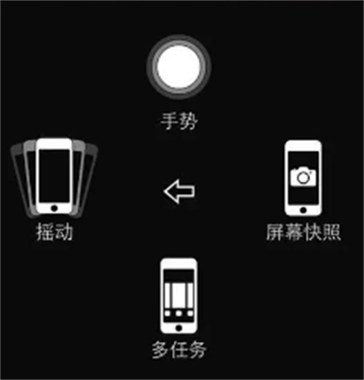 悬浮虚拟按键app