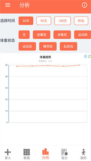 体重记录簿app