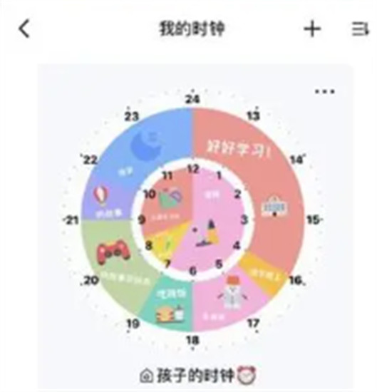 双环时钟app