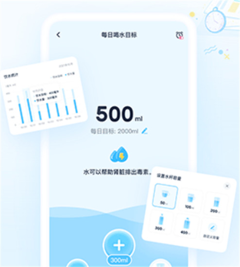 小柚轻断食app