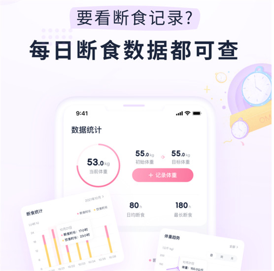 小柚轻断食app