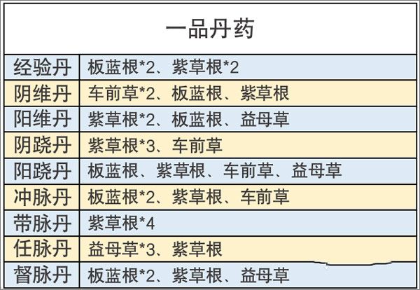 不休江湖游戏