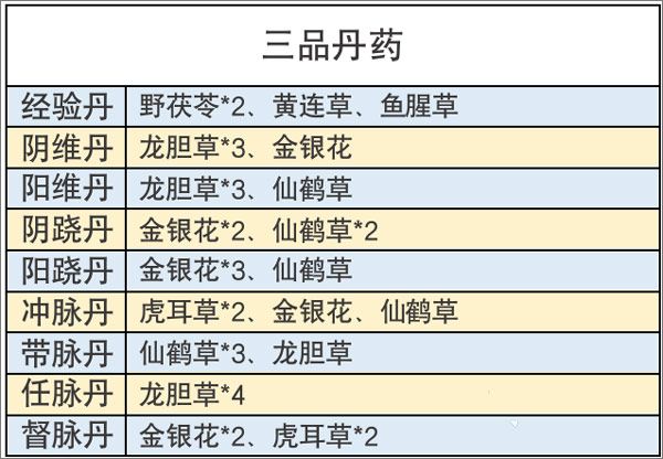 不休江湖游戏