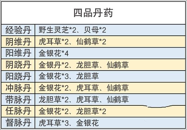 不休江湖游戏