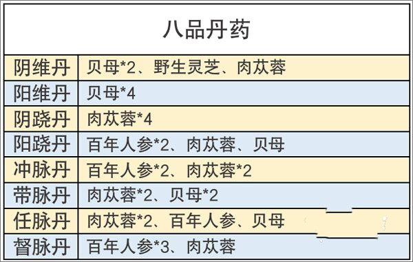 不休江湖游戏