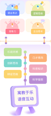 晓悟故事app