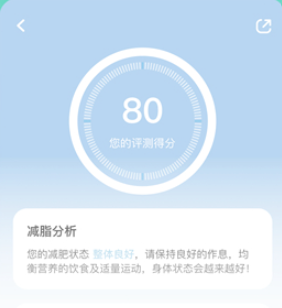 热量减肥法免费版app