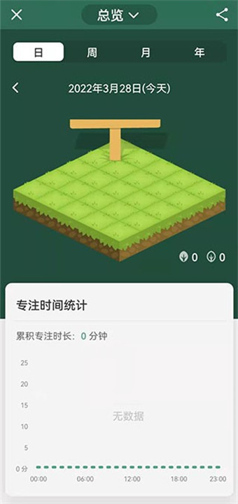 Forest专注森林app