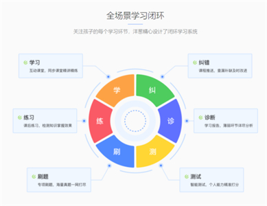 洋葱学园手机版app