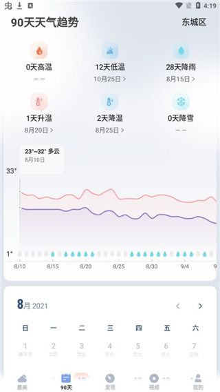 最美天气app