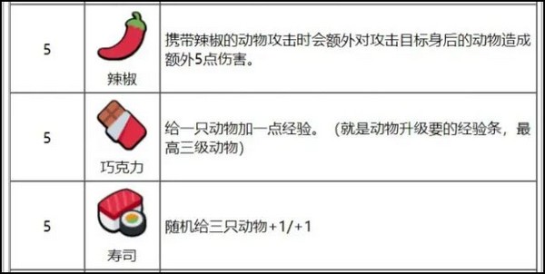 小动物自走棋手游