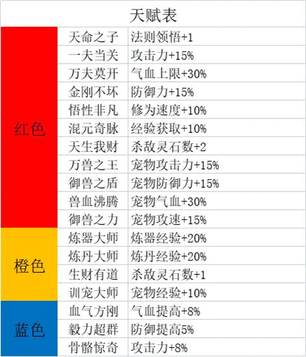 一介散修手游