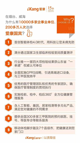 爱康约体检查报告