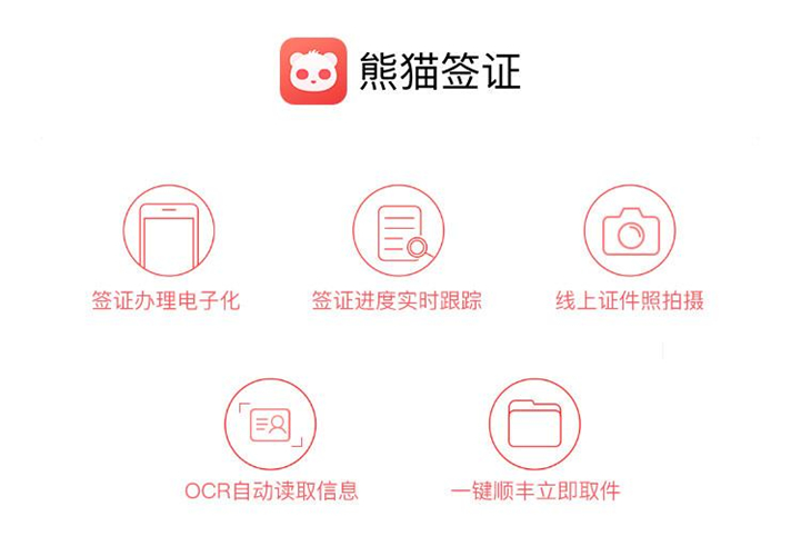 熊猫签证app