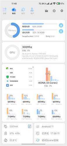 Scene工具箱老版本