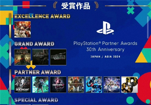 米哈游三款游戏荣获索尼PlayStation合作伙伴奖发放特别谢礼