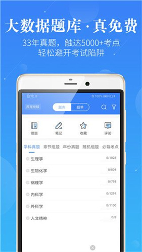 蓝基因医学题库app