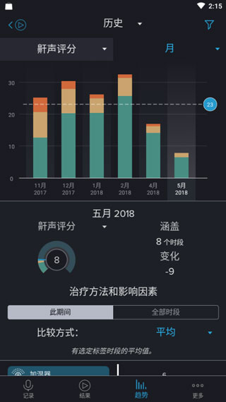 鼾声分析器app