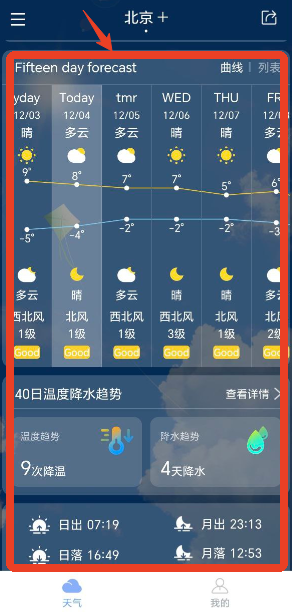 玛雅天气