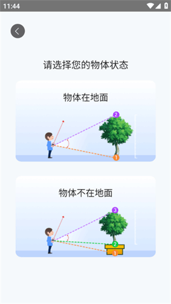 点数测量仪万物识别