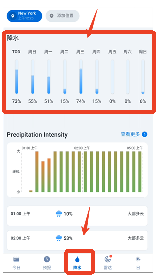 1Weather