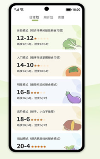 懒人轻断食app