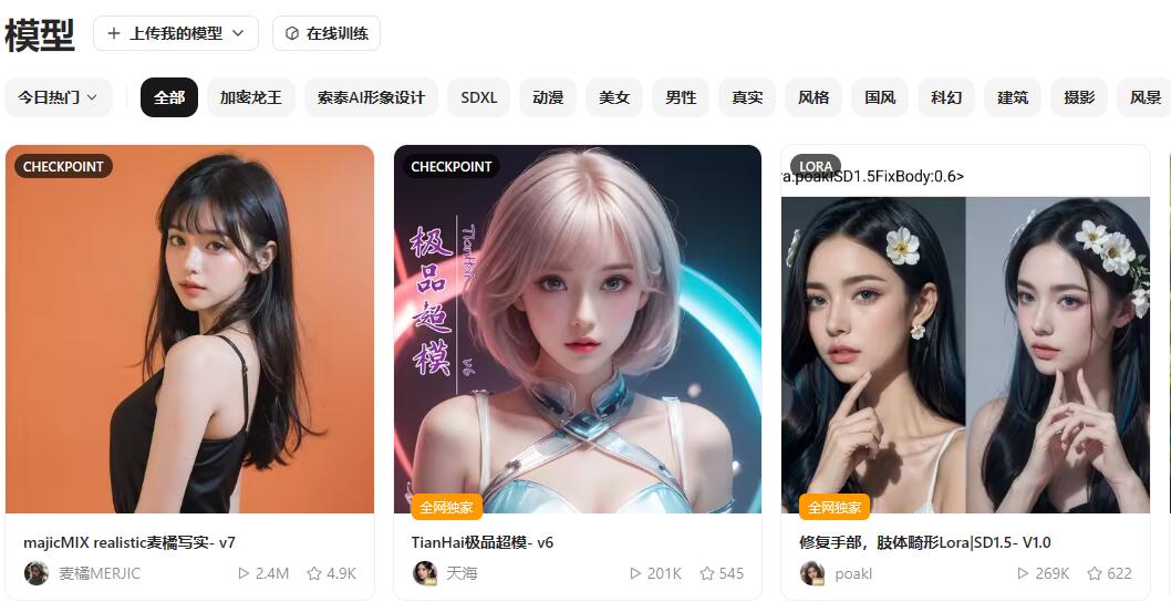 吐司绘画