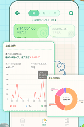 团团记账app