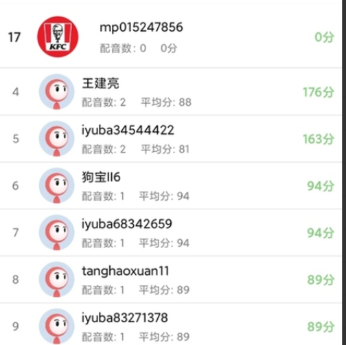 小猪英语翻译