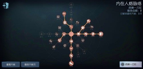 第五人格2025
