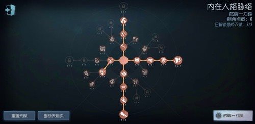 第五人格2025