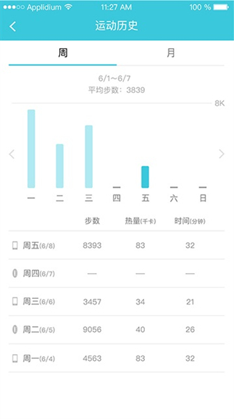一起走专业版