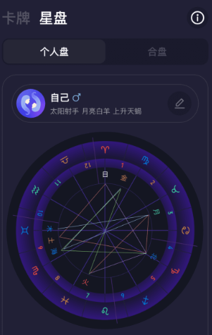 预见塔塔app