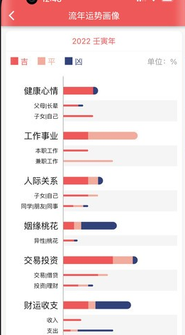 有灵日历app