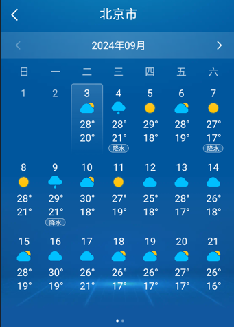 卫星智报天气