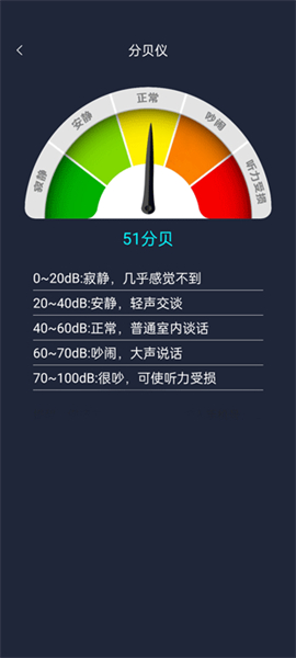 尺子测量仪app