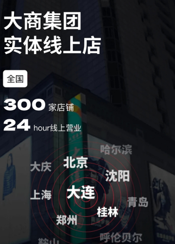 大商天狗app
