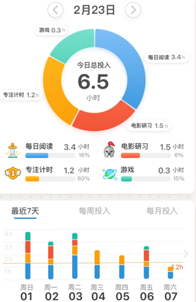iHour 安卓版