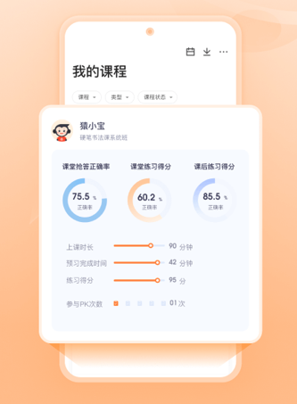 猿辅导素养课