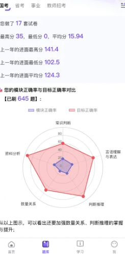 得分未来
