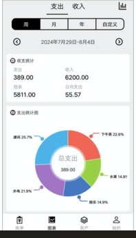 极简记账小本本